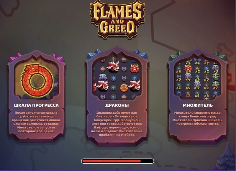 Flames and Greed - loading screen